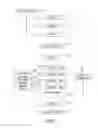 Fig. 02 - Collating system