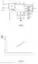 Fig. 02 - Ballast for a discharge lamp with adaptive preheating
