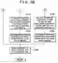 Fig. 06 - Controller and Control Method for Charging of the Secondary Battery