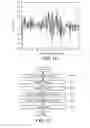 Fig. 43 - METHODS AND APPARATUS FOR AN ANGLE SENSOR FOR A THROUGH SHAFT