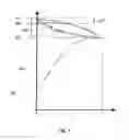 Fig. 02 - METHOD AND DEVICE FOR DETERMINING THE LOCATION OF THE STICKING POINT OF A ROD MADE OF MAGNETORESTRICTIVE MATERIAL LOCATED IN A WELL