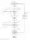 Fig. 02 - Apparatus and Methods of Demonstrating Cabling Performance in Real Time
