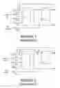 Fig. 02 - (N+1) input flip-flop packing with logic in FPGA architectures