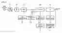 Fig. 02 - Switching mode power supply for reducing standby power