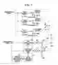 Fig. 02 - Distortion compensation apparatus and method