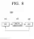 Fig. 09 - Adjustable capacitor, digitally controlled oscillator, and all-digital phase locked loop