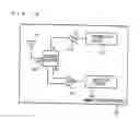 Fig. 14 - ANTENNA DUPLEXER, AND RF MODULE AND COMMUNICATION APPARATUS USING THE SAME