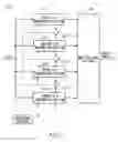 Fig. 02 - A-D convert apparatus, D-A convert apparatus and adjustment method