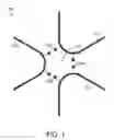 Fig. 02 - Multi-port antenna