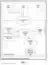Fig. 02 - MOTION CONTROLLED MULTIMEDIA CONTENT VIEWING METHOD AND SYSTEM