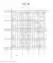 Fig. 07 - Liquid crystal display