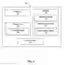 Fig. 02 - Accelerometer sensitive soft input panel