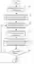 Fig. 01 - System and method for selecting a character in a mobile device