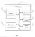 Fig. 02 - System and method for selecting a character in a mobile device