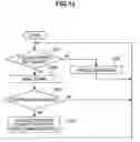 Fig. 13 - Information processing apparatus information processing method and program