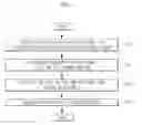 Fig. 08 - Vibration touch sensor, method for vibration touch sensing and vibration touch screen display panel