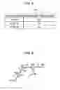 Fig. 06 - DISPLAY APPARATUS AND PROGRAM