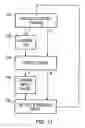 Fig. 07 - Extended user interface