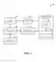 Fig. 02 - Bi-directional update of a grid and associated visualizations