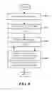 Fig. 09 - Bi-directional update of a grid and associated visualizations