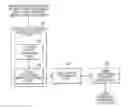 Fig. 01 - METHOD AND APPARATUS FOR RECONSTRUCTING 3D MODEL