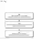 Fig. 01 - DISPLAY SURFACE TRACKING