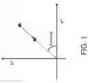Fig. 02 - Ridge-based color gamut mapping