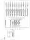 Fig. 02 - Image forming apparatus