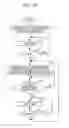 Fig. 13 - Image forming apparatus