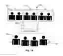 Fig. 02 - Method, device and computer system for processing images in a conference between a plurality of video conferencing terminals