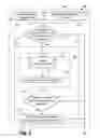 Fig. 07 - Video object fragmentation detection and management