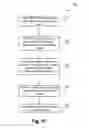 Fig. 22 - Video object fragmentation detection and management