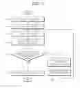 Fig. 08 - APPARATUS AND METHOD FOR CAPTURING DIGITAL IMAGE USING FACE RECOGNITION FUNCTION