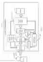 Fig. 02 - System and method to autofocus assisted by autoexposure control