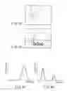 Fig. 03 - Gamma Correction Apparatus and Method