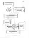 Fig. 04 - METHOD FOR VALIDATING A DISPENSED PHARMACEUTICAL