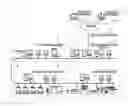 Fig. 01 - Job controlling apparatus, job controlling method, and storage medium