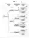 Fig. 06 - Job controlling apparatus, job controlling method, and storage medium
