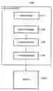 Fig. 01 - Print control apparatus, control method thereof, and device driver for converting commands from one format to another
