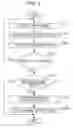 Fig. 02 - IMAGE PROCESSING APPARATUS AND IMAGE PROCESSING METHOD