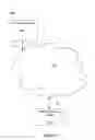 Fig. 02 - Printer Driver Graphical User Interface
