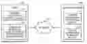 Fig. 01 - Method of transmitting changed printer information in real time and network printer using the same