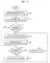 Fig. 05 - Method of transmitting changed printer information in real time and network printer using the same