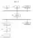 Fig. 07 - Image processing apparatus and method of controlling the same