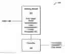 Fig. 01 - Linear processing in color conversion