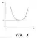 Fig. 04 - Apparatus comprising an optical path delay scanner