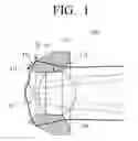 Fig. 02 - Collimate lens assembly