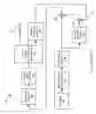 Fig. 02 - Systems and methods for adaptive MRA compensation