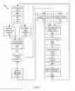 Fig. 06 - Systems and methods for adaptive MRA compensation