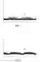 Fig. 02 - Arc fault circuit interrupter and method providing improved nuisance trip rejection